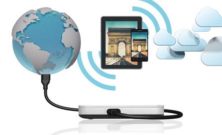 DOSTĘP ZDALNY I DODATKOWE 10 GB MIEJSCA W CHMURZE