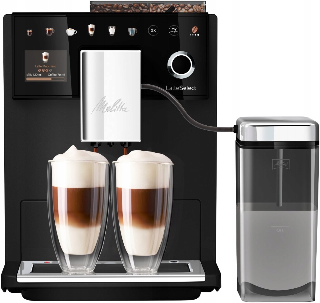 Wiele napojów kawowych – Od espresso po latte macchiato