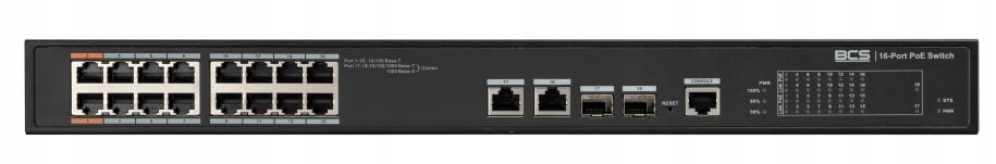 Funkcje zarządzania i bezpieczeństwa