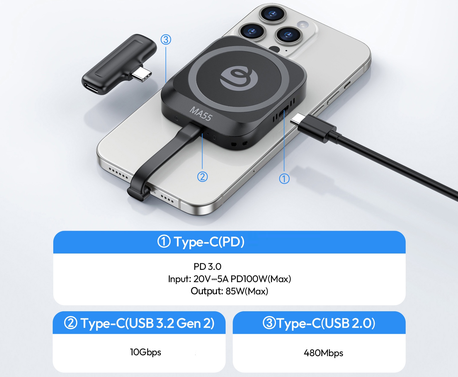 Superszybka transmisja danych do 10 Gb/s