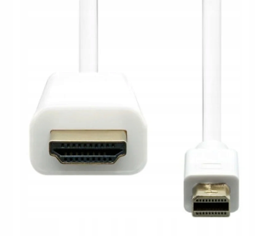 Złącza: Mini DisplayPort i HDMI