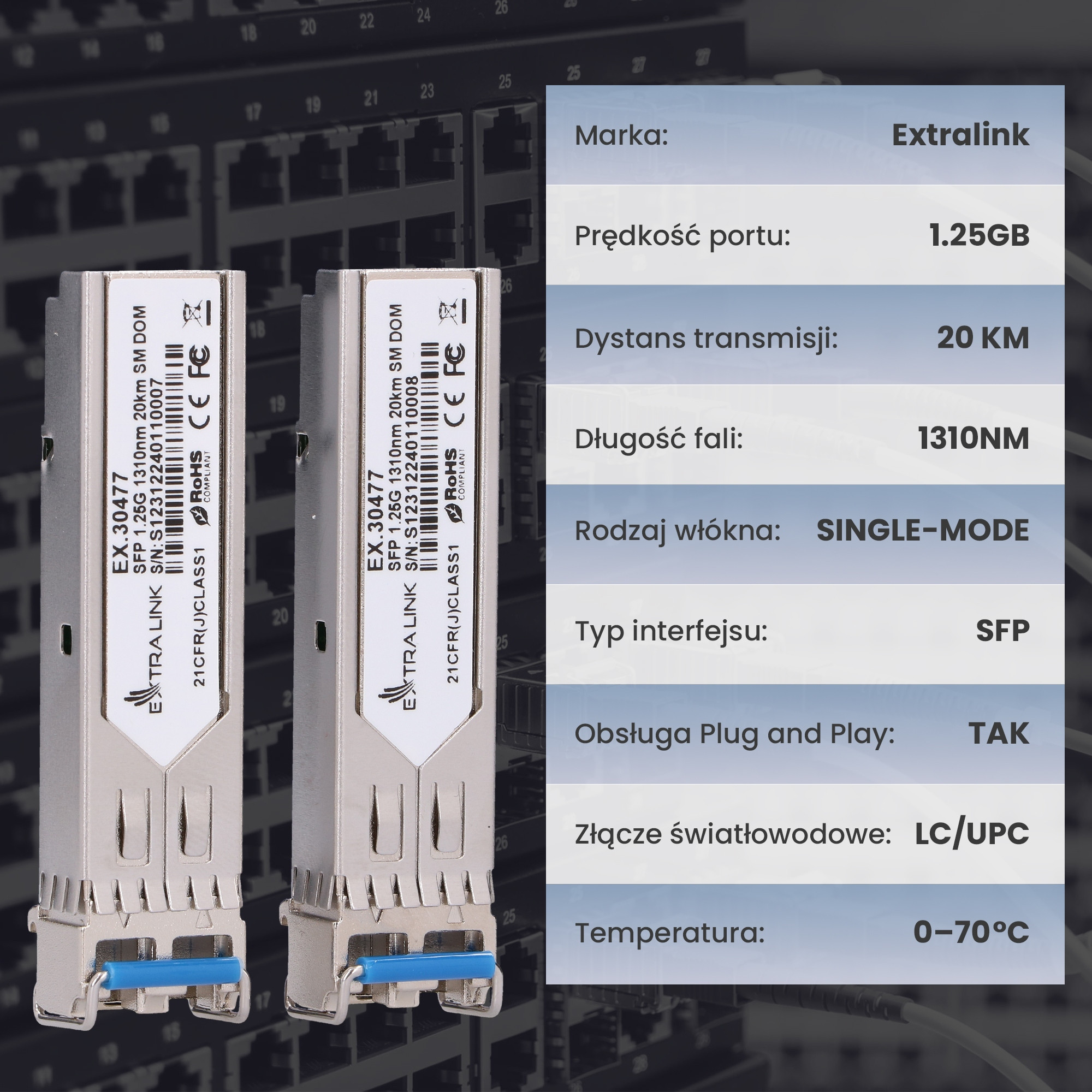 Najwyższa jakość transmisji danych do 1,25 Gbps