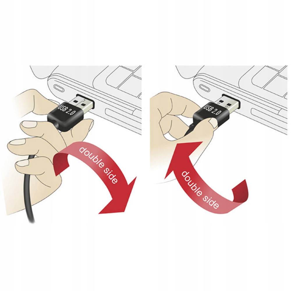 Złącze EASY-USB – Wygodne podłączenie w obu kierunkach