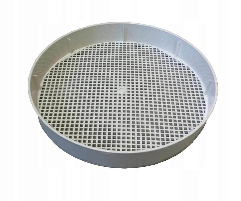 Zabezpieczenia termiczne dla bezpieczeństwa użytkowania