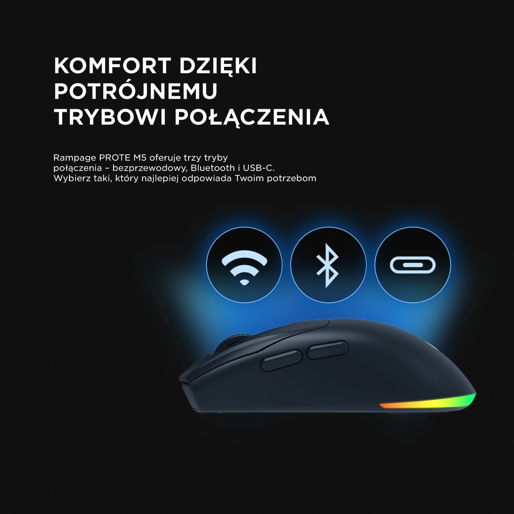 Bezprzewodowa łączność 2,4GHz i Bluetooth – Swoboda bez kabli