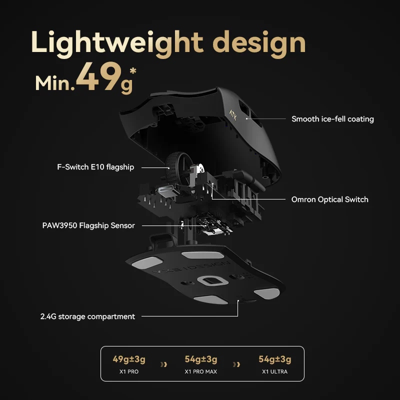 Wyjątkowa lekkość i ergonomiczny design