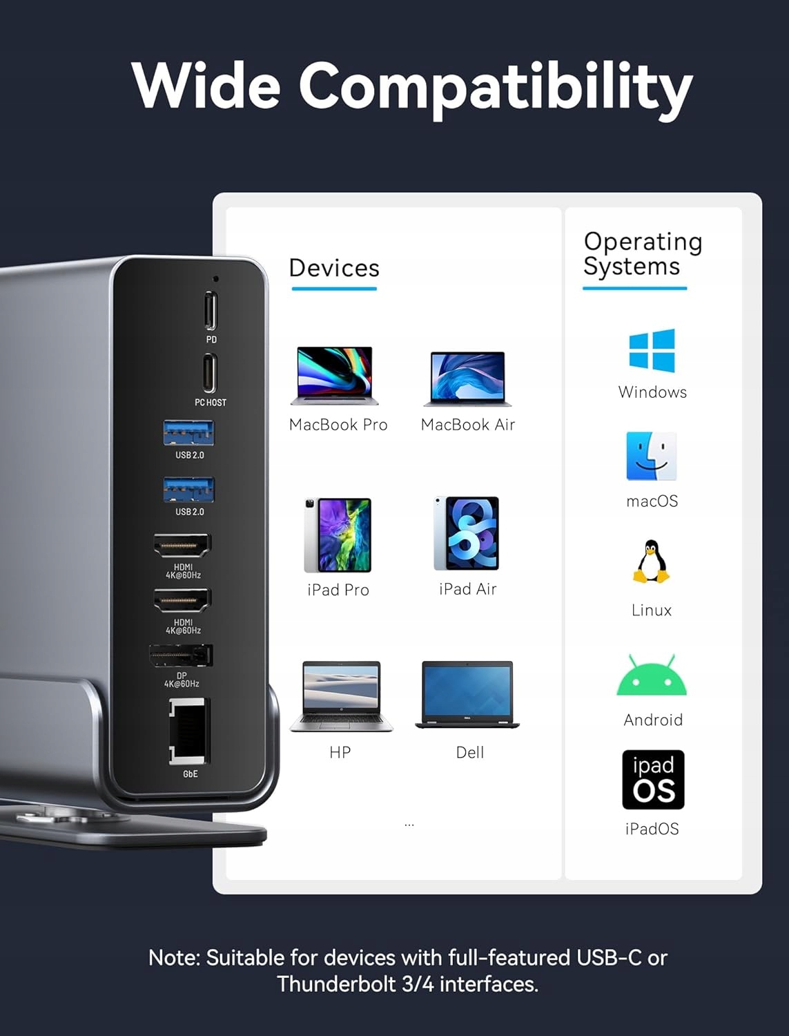 Zasilanie laptopa i urządzeń – adapter 135 W