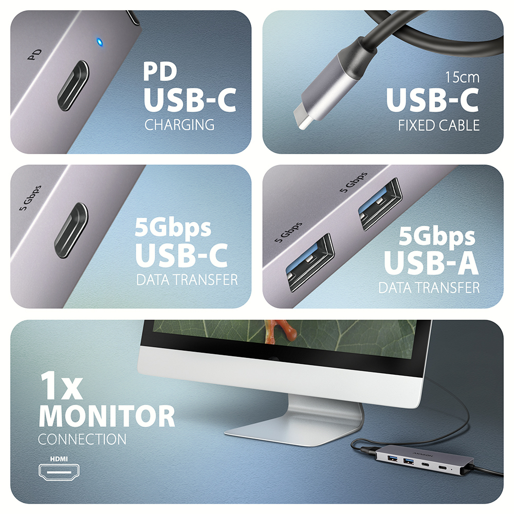Wydajność transferu danych do 5Gbps