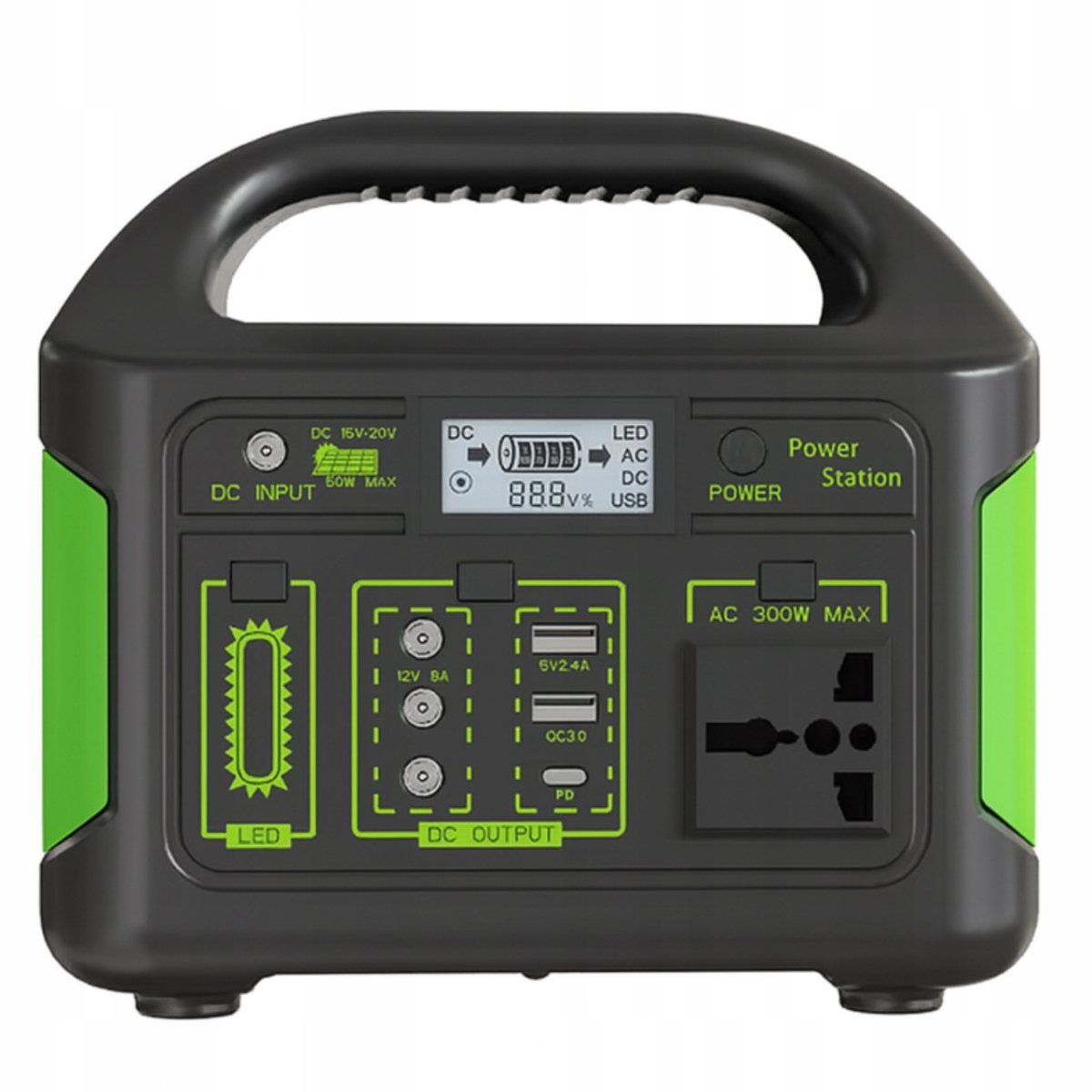 Wydajność i moc – 300W i 256Wh