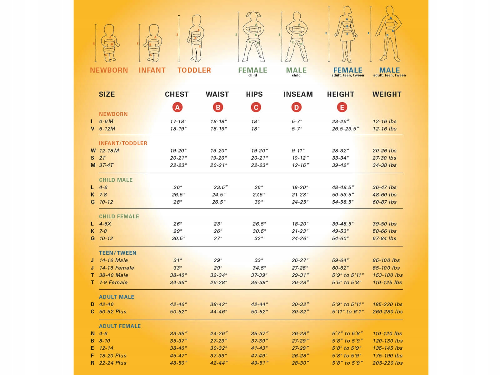 Rozmiar i wymiary kostiumu