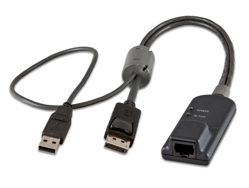 Wsparcie dla technologii CAC i USB 2.0