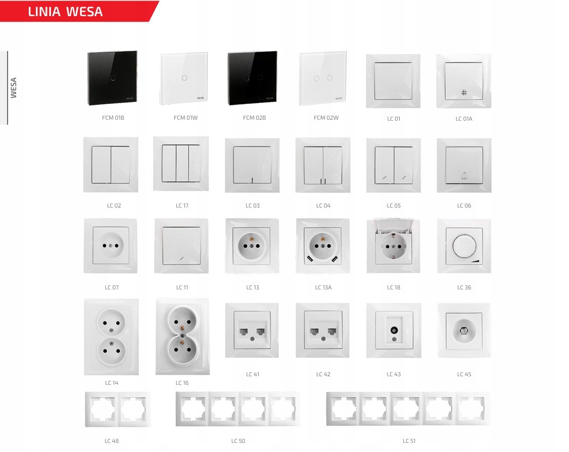 Estetyka i nowoczesny design serii WESA