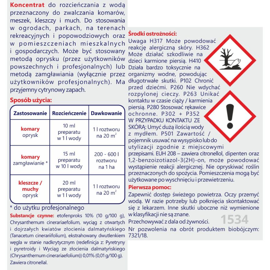 Wydajność i elastyczność stosowania – Koncentrat do rozcieńczania