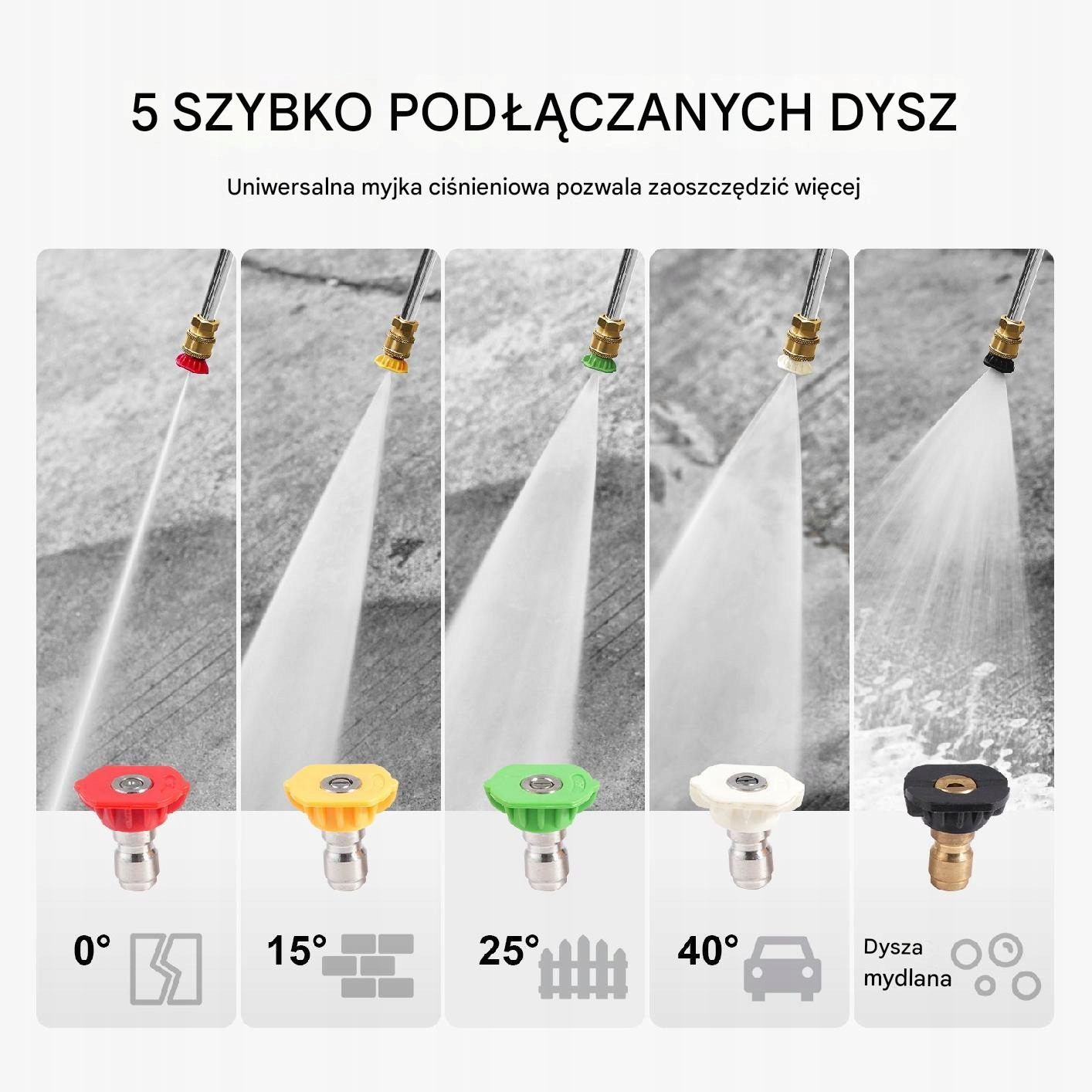 Wszechstronność zastosowania – 5 dysz do różnych zadań czyszczących