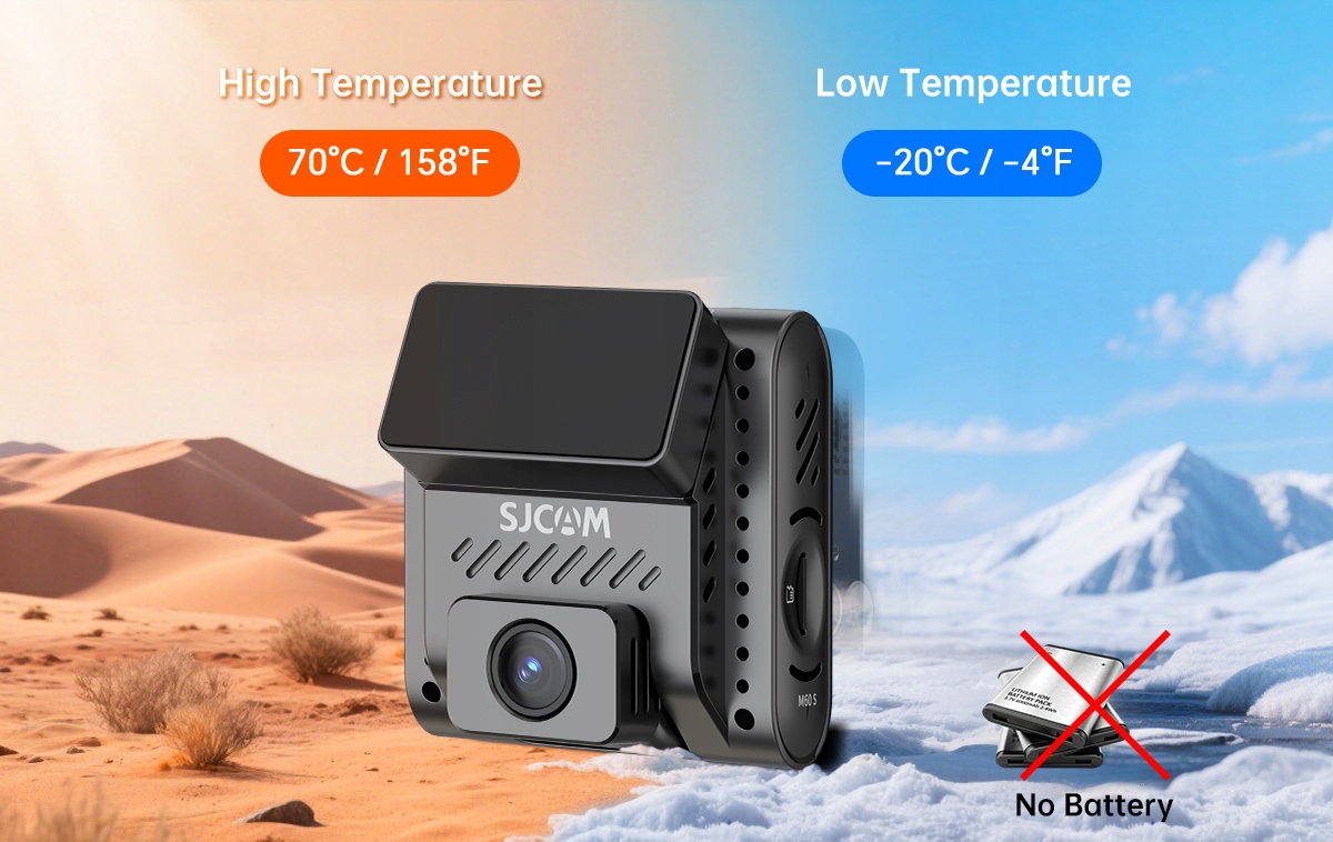 Kamera wewnętrzna – Monitorowanie wnętrza pojazdu