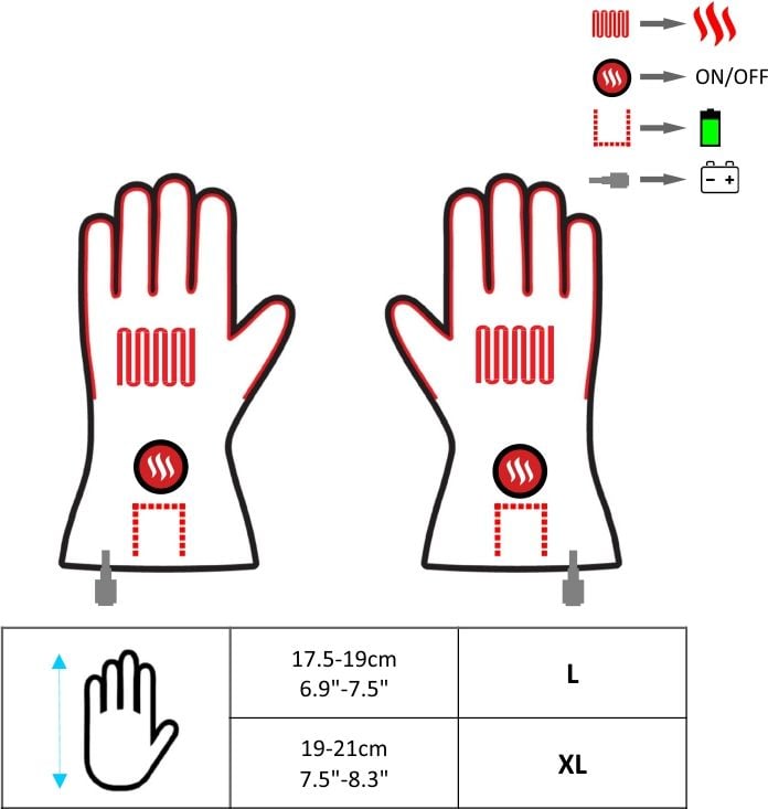 Ogrzewane rękawice motocyklowe