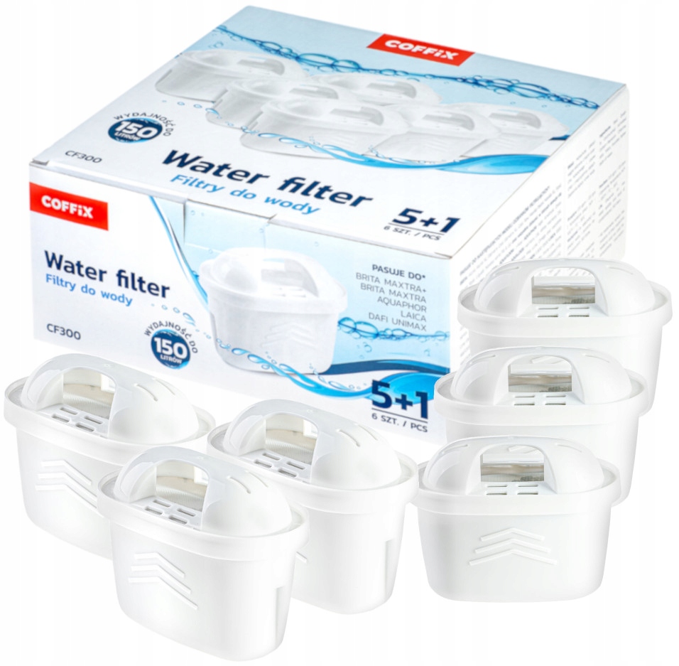 Skuteczne usuwanie zanieczyszczeń – Metale, chlor i zanieczyszczenia organiczne