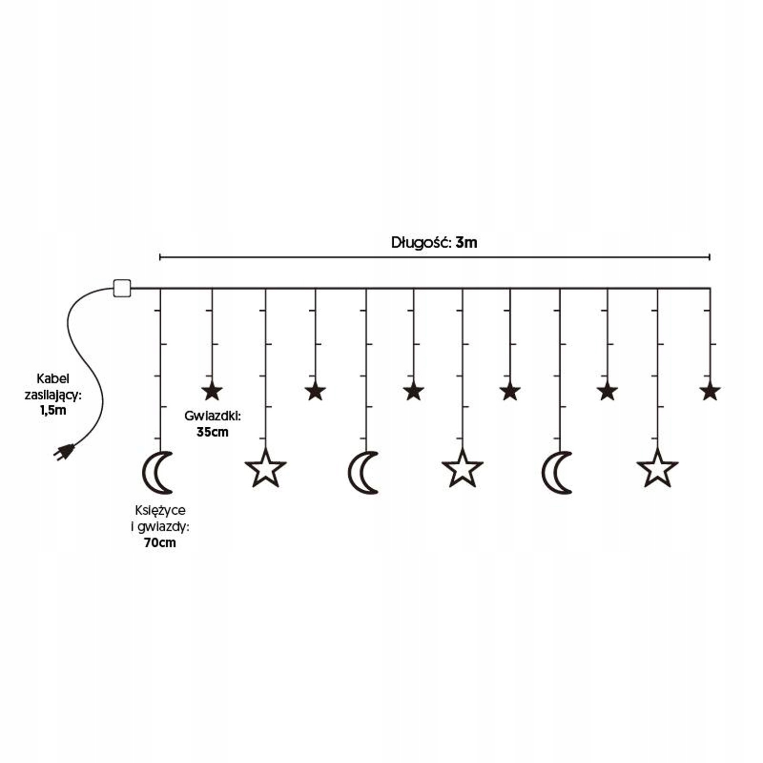 Możliwość przedłużania – Łatwe łączenie kilku zestawów