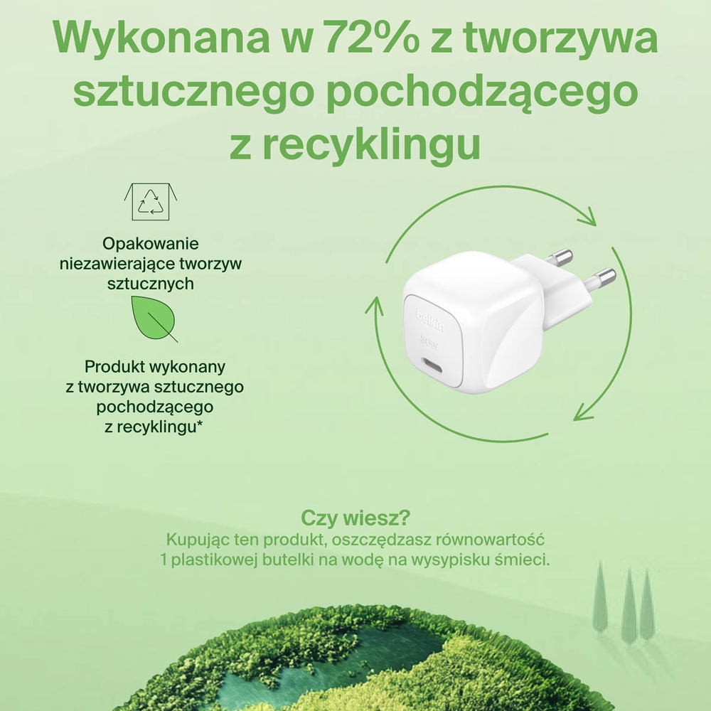 Ekologiczne materiały – ładowarka przyjazna dla środowiska
