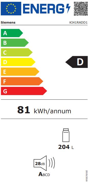 Nowoczesne oświetlenie LED – Jasność i oszczędność energii