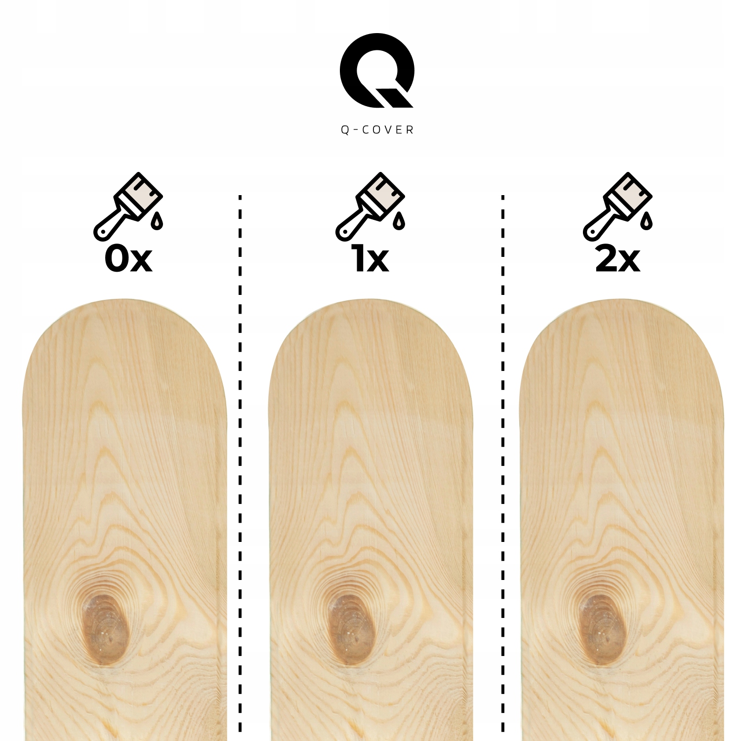 Wysoka wydajność i łatwość aplikacji