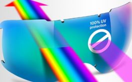 uv protection