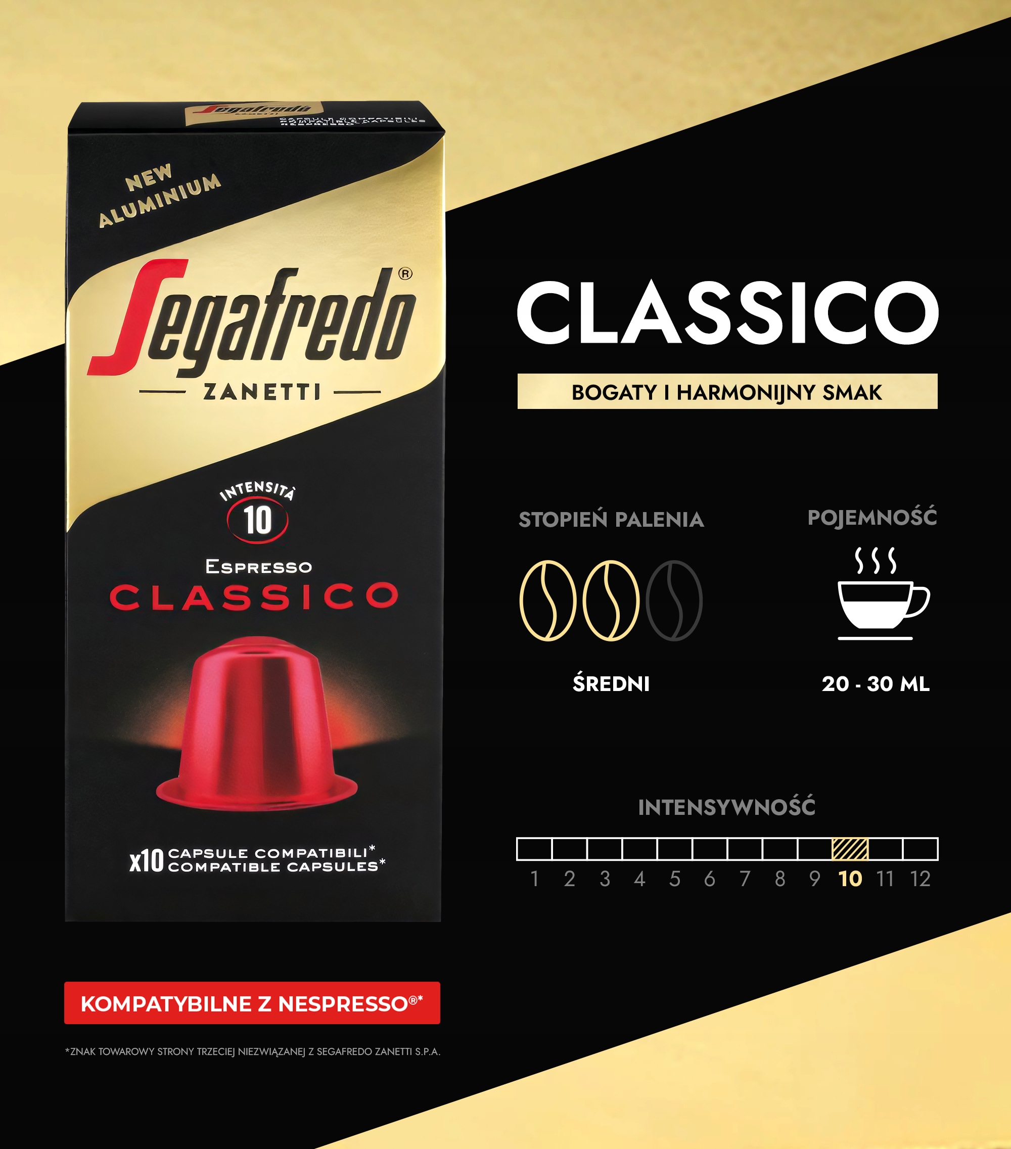 Intensywność i palenie - idealne połączenie