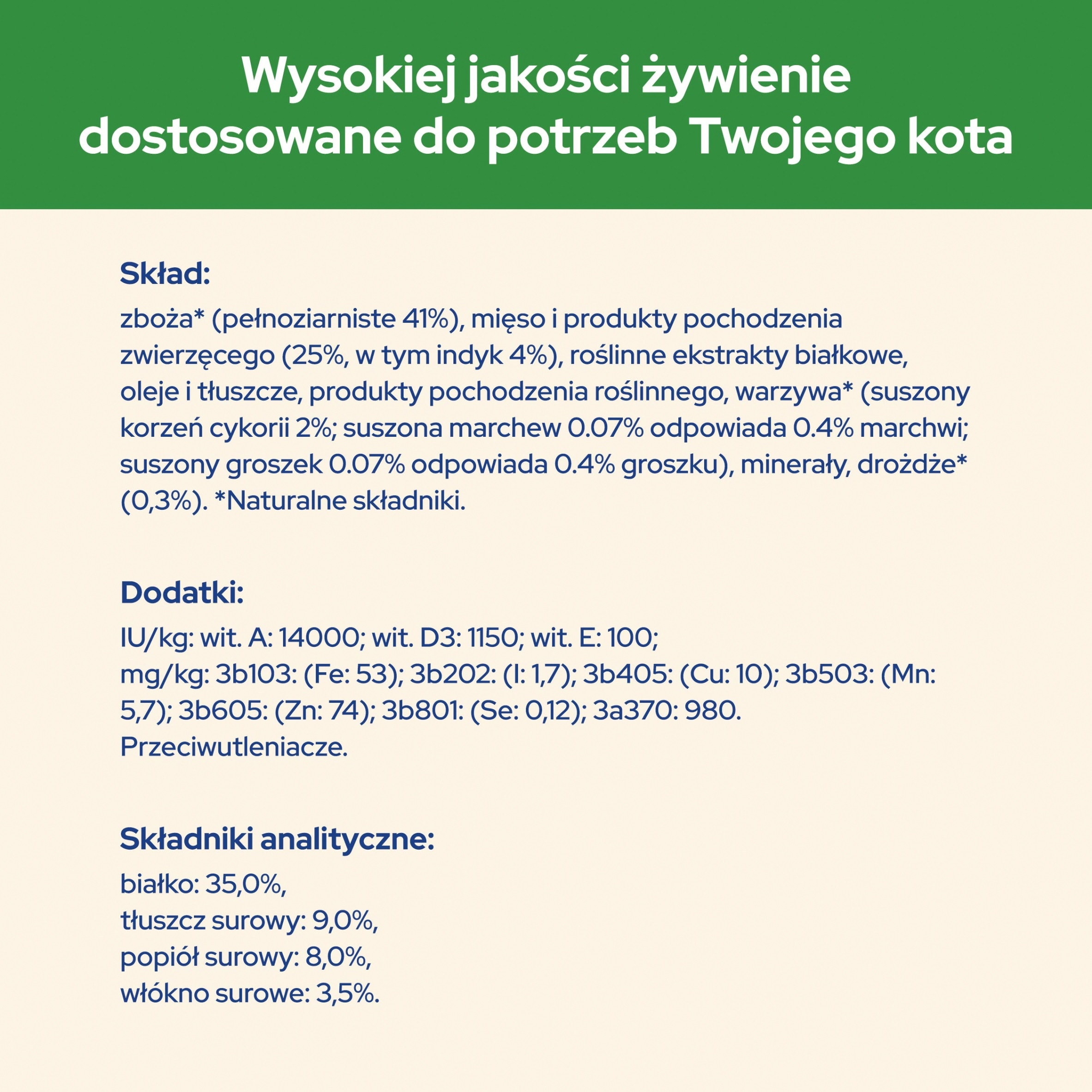 Składniki analityczne i wartości odżywcze