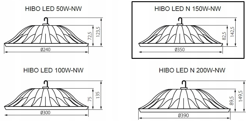 Wymiary oprawy – Średnica 350 mm i wysokość 142,5 mm