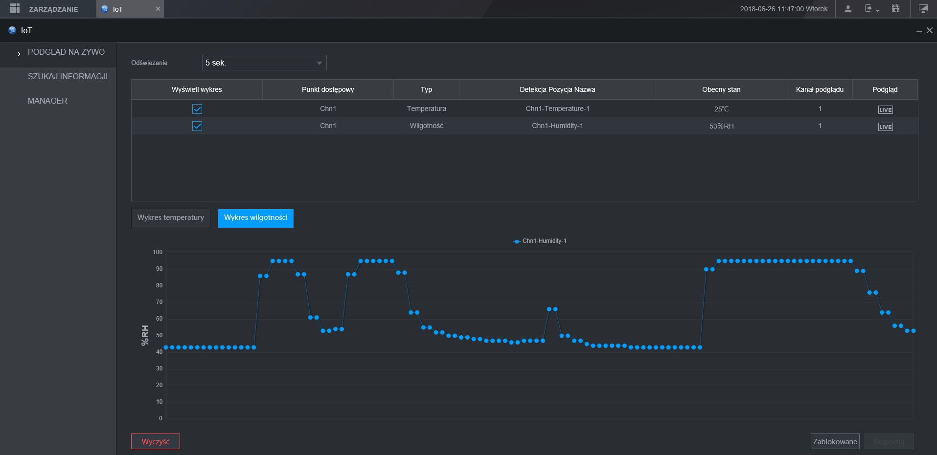 Wbudowane funkcje sieciowe – Zdalny dostęp i zarządzanie przez aplikację
