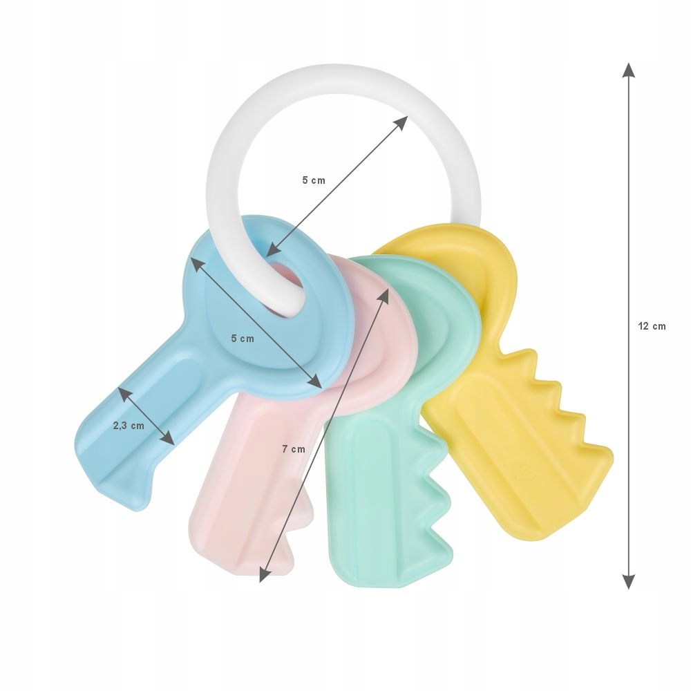 Stymulacja rozwoju psychomotorycznego dziecka