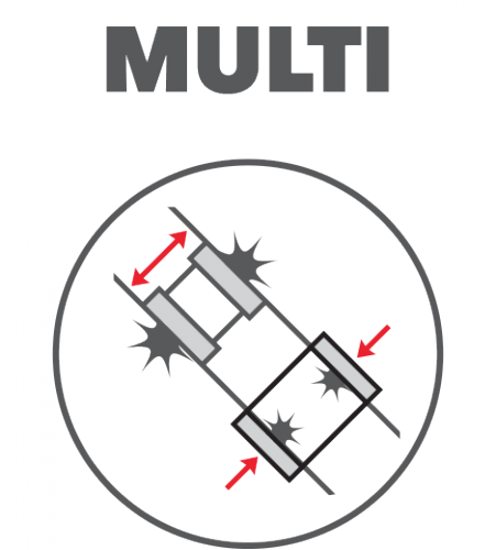 Gabel Multilock