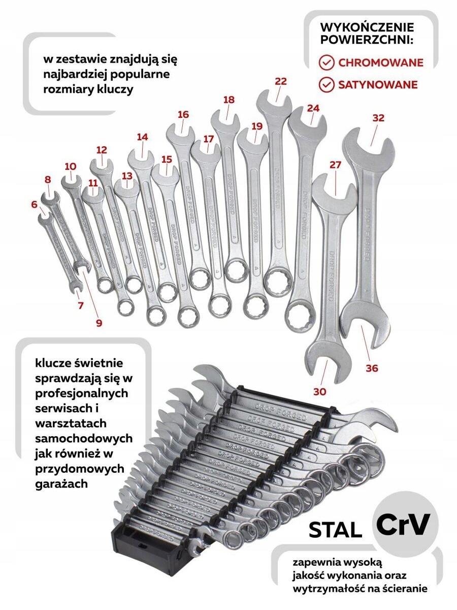 Praktyczna zawieszka do przechowywania – Porządek w narzędziach