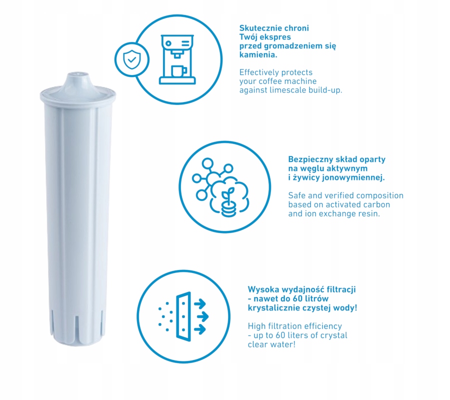 Wydajność filtracji – 180 litrów czystej wody