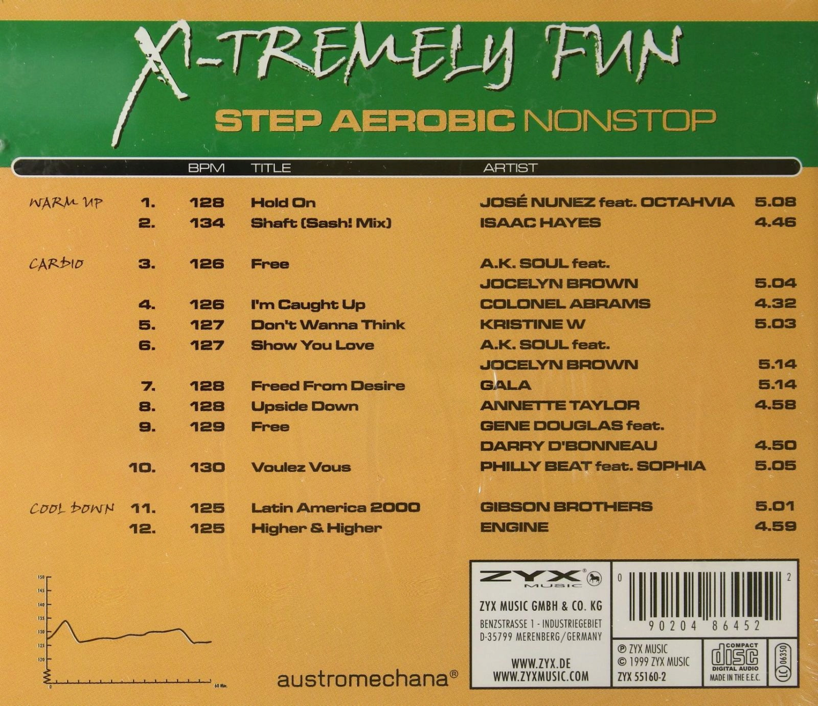 Informacje o wydawnictwie ZYX Music