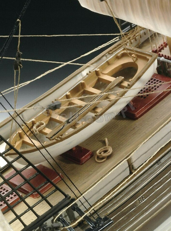 Cechy i zalety modelu H.M.S. Beagle