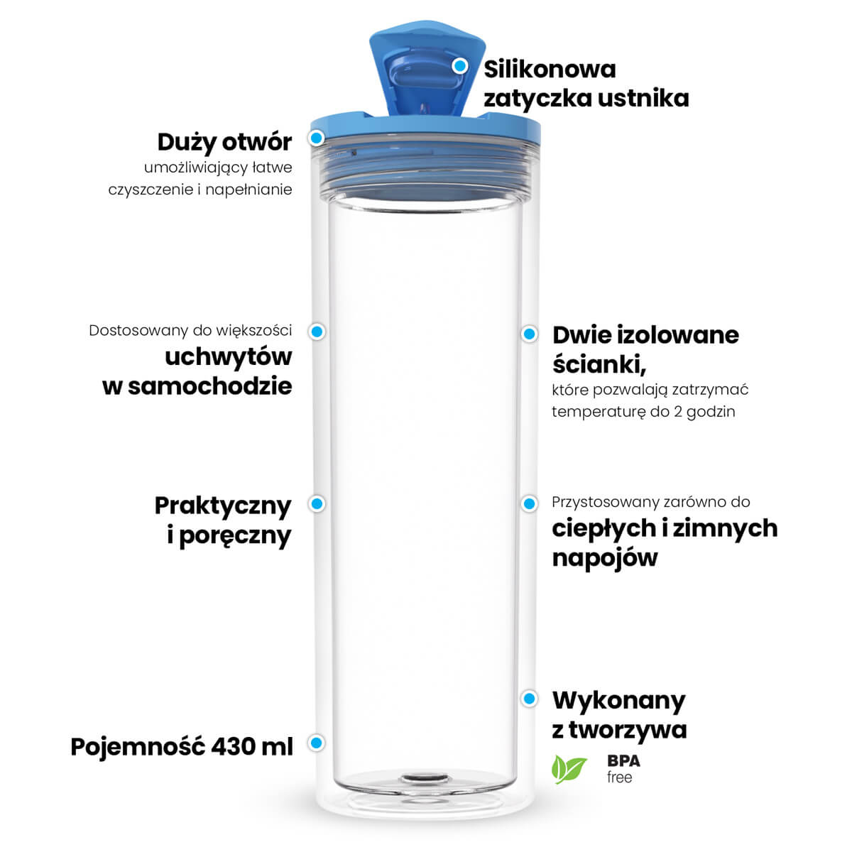Utrzymanie temperatury napojów – jak działa termos?