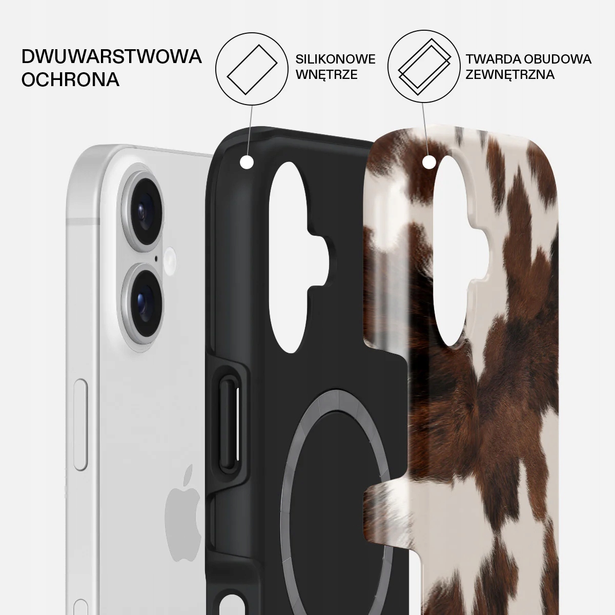 Specjalna konstrukcja z podwójną warstwą dla lepszej ochrony