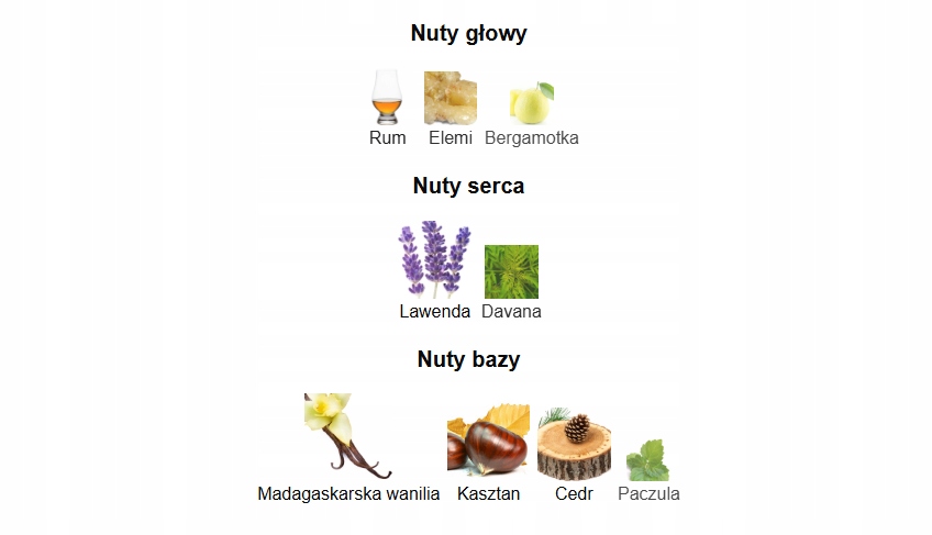 Wyjątkowe nuty zapachowe: rum, elemi i bergamotka