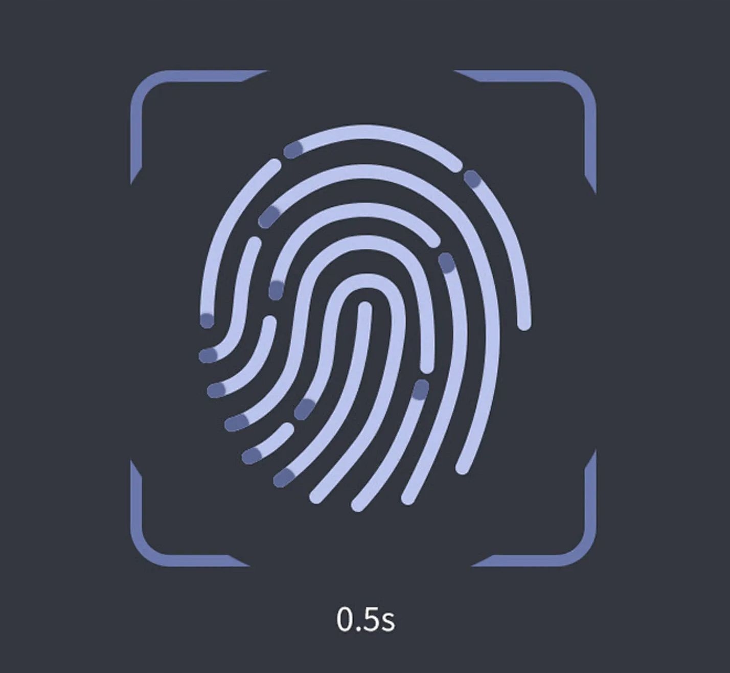 Odcisk palca jako metoda dostępu – Szybkość i wygoda