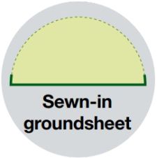 alternatywny opis ikony