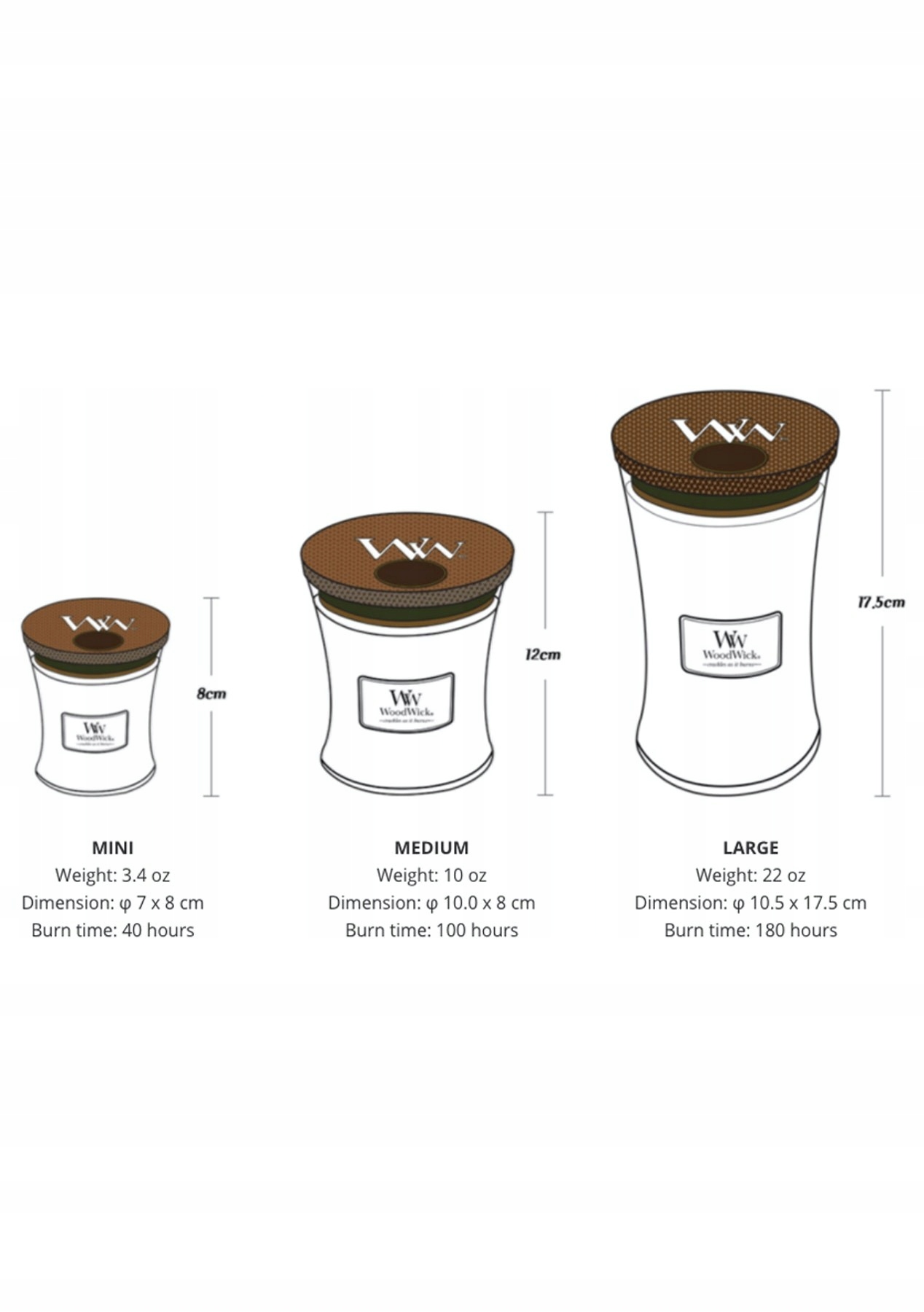 Unikalne drewniane knoty PLUSWICK® – Dźwięk palącego się drewna