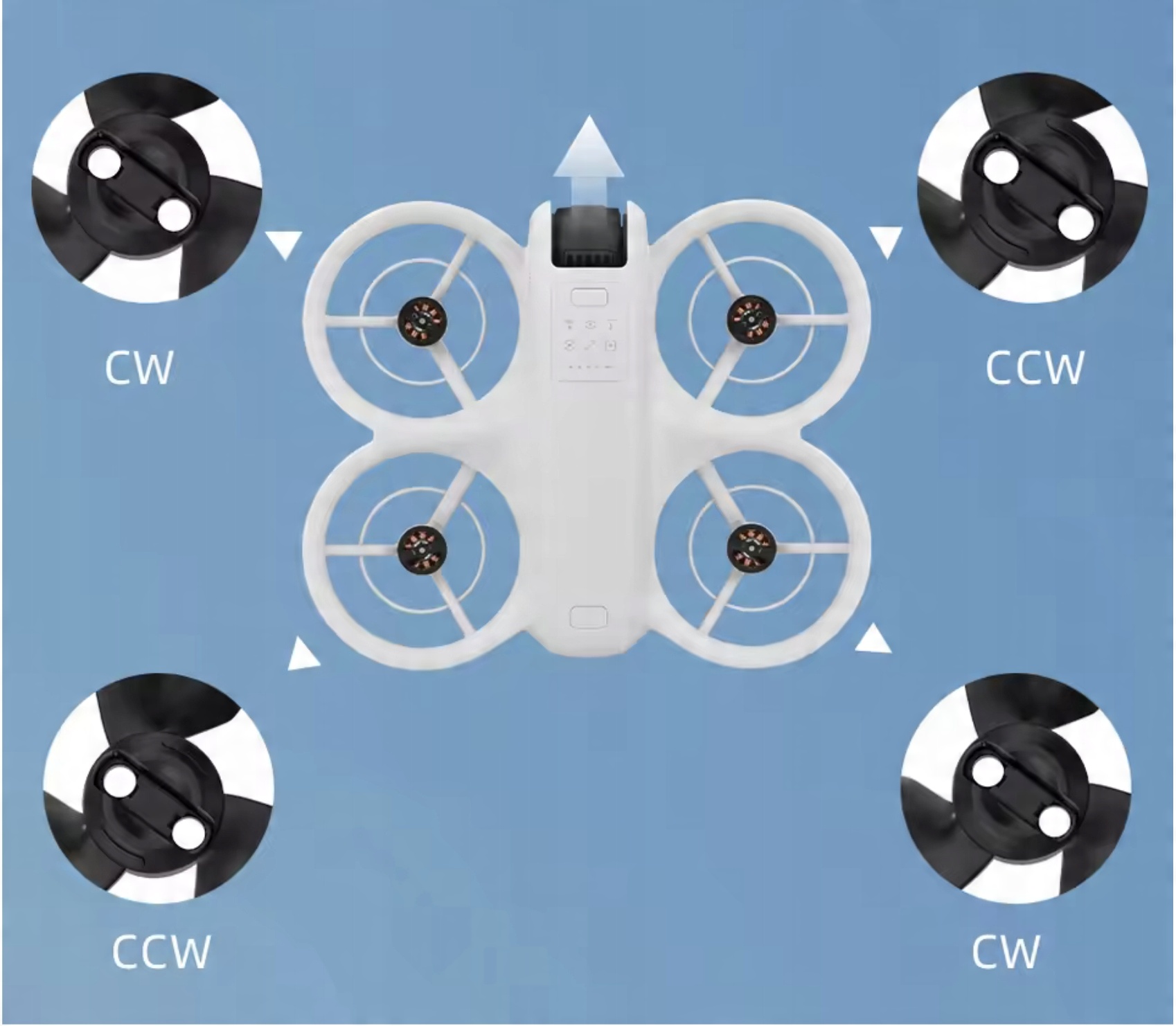 Zestaw zawiera 4 sztuki - 2 CW, 2 CCW