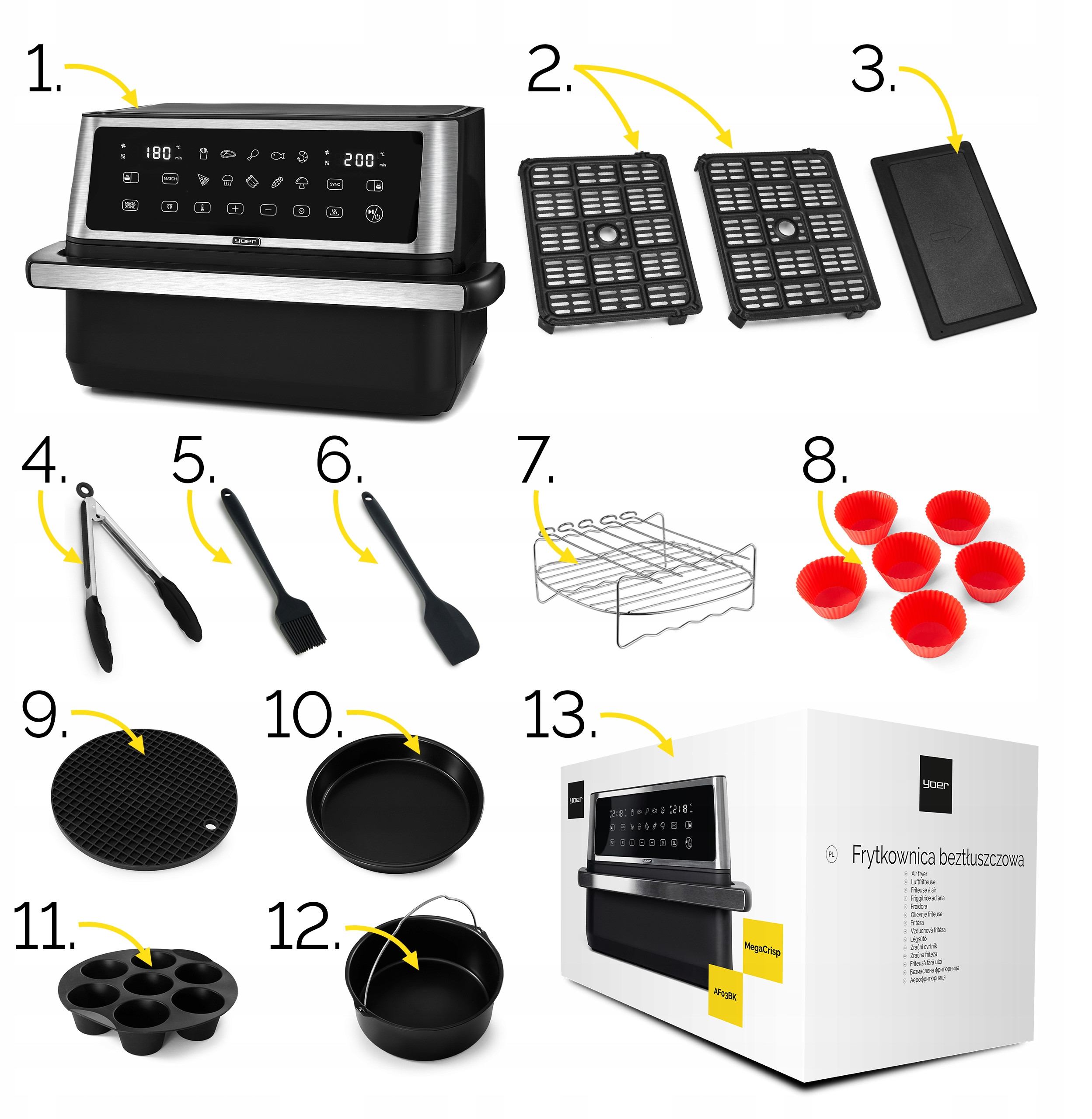 Bezpieczeństwo i wygoda – Innowacyjne rozwiązania dla Twojej kuchni