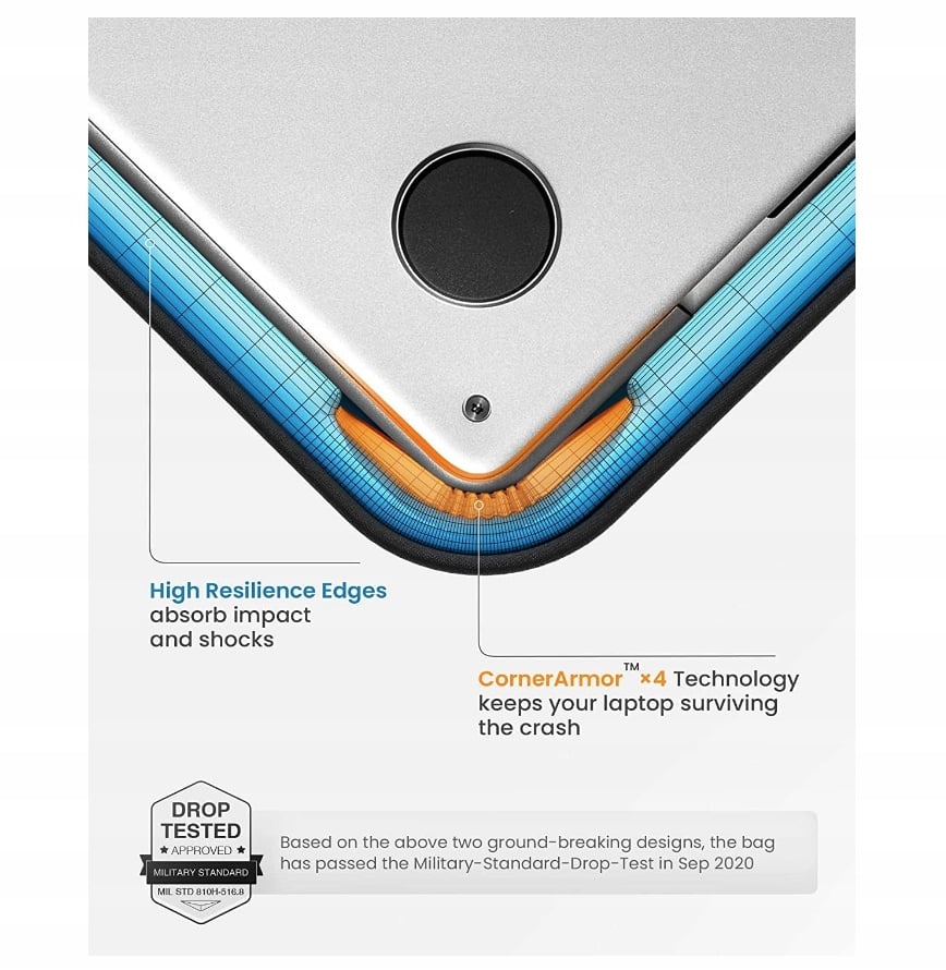 Solidna ochrona dzięki konstrukcji CornerArmor