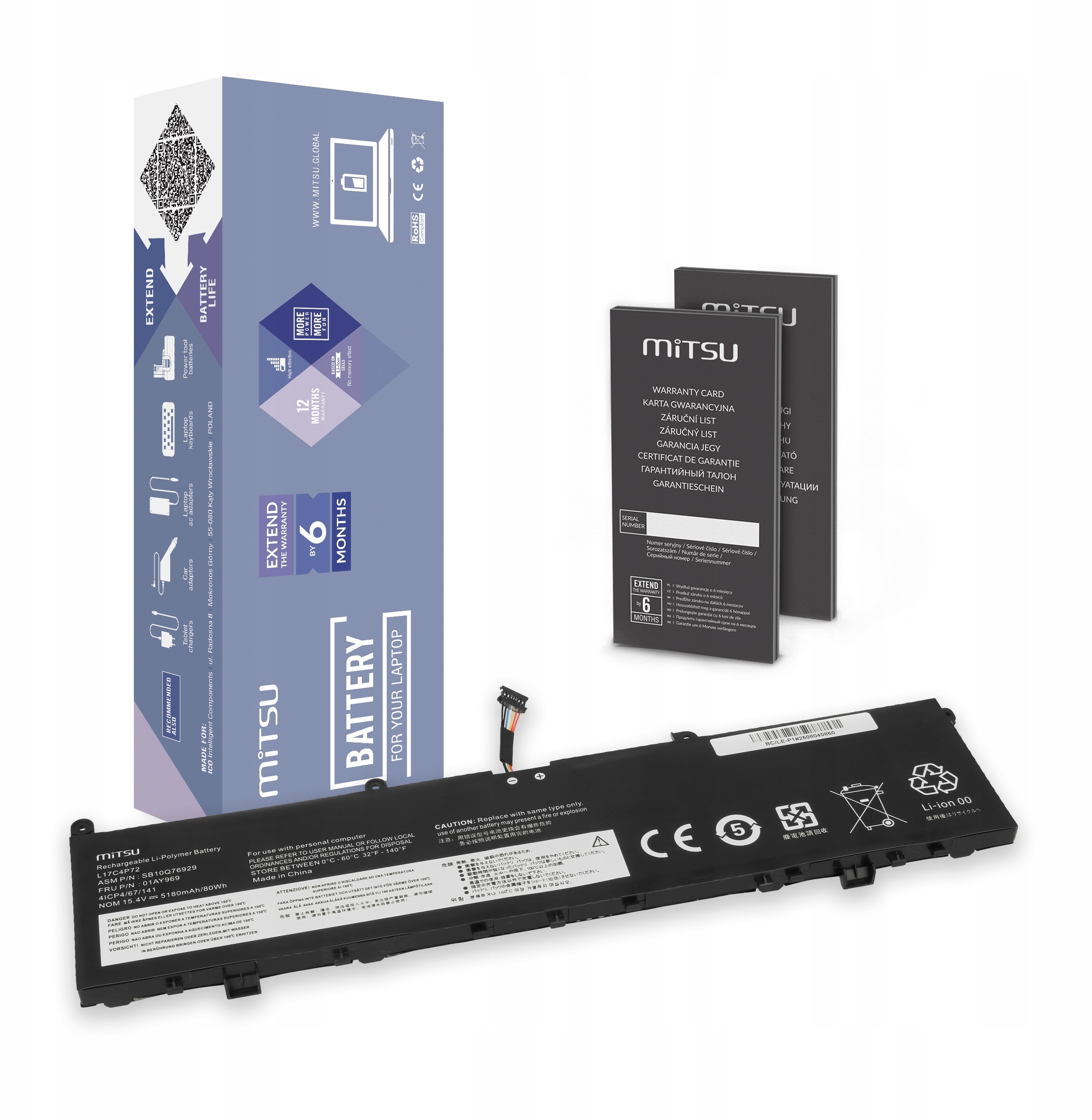 Bateria Mitsu do Lenovo ThinkPad P1 i X1 Extreme – Wydajność i niezawodność