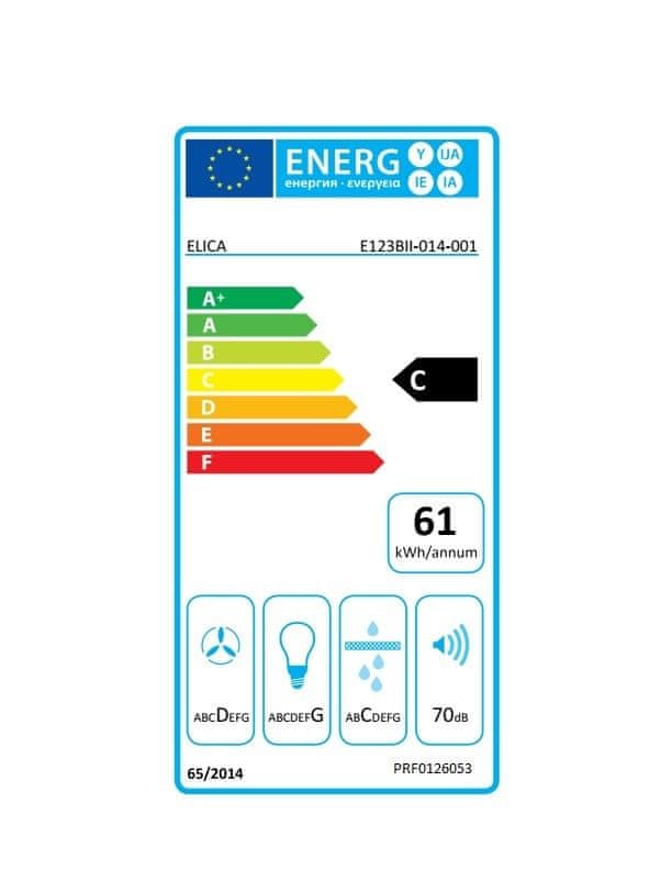 Klasa energetyczna D – oszczędność energii