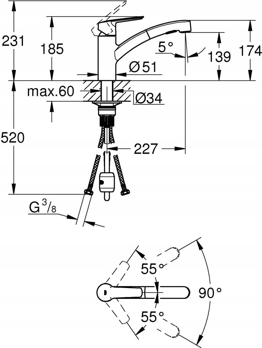 Mechanizm obrotowy – łatwość w obsłudze