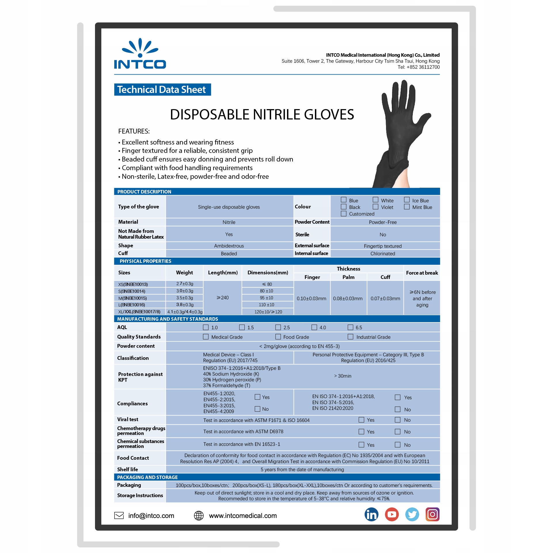Hipoalergiczność i bezpieczeństwo użytkowania