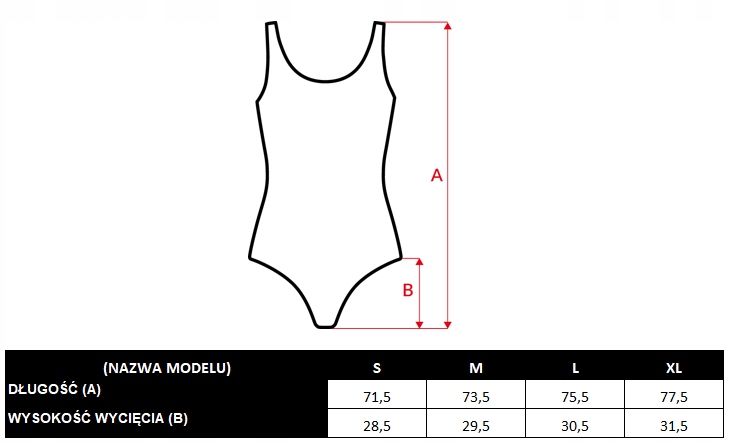 Wyjmowane miseczki modelujące – Dostosuj do swoich potrzeb
